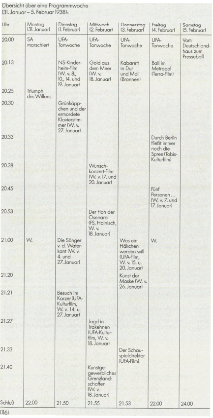 Übersicht der Programmwoche 1938