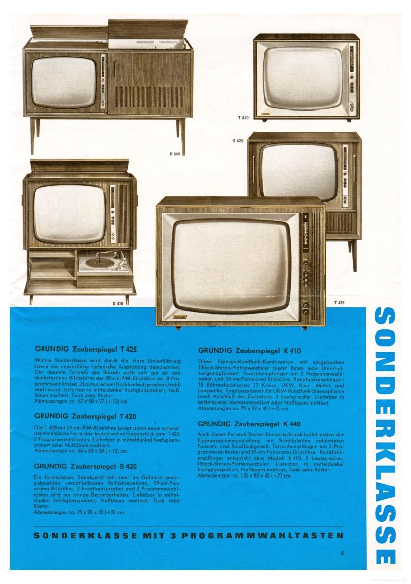 Grundig_Sonderklasse.jpg