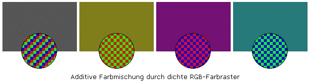 RGB-Raster